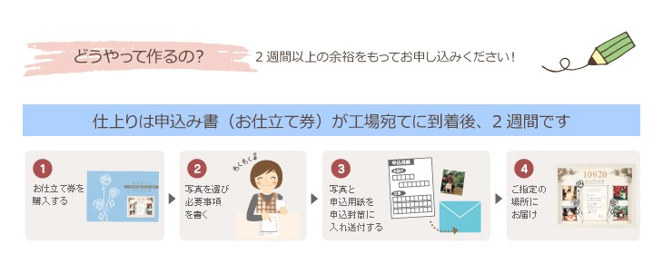 どうやって作るの?・仕上がりは申込書(お仕立て券)