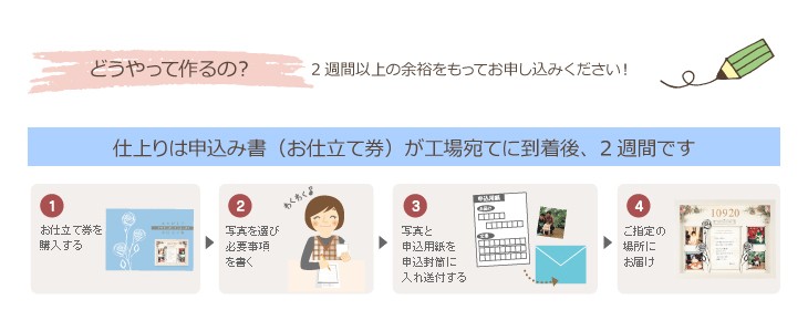 どうやって作るの？・仕上がりは申込書（お仕立て券）