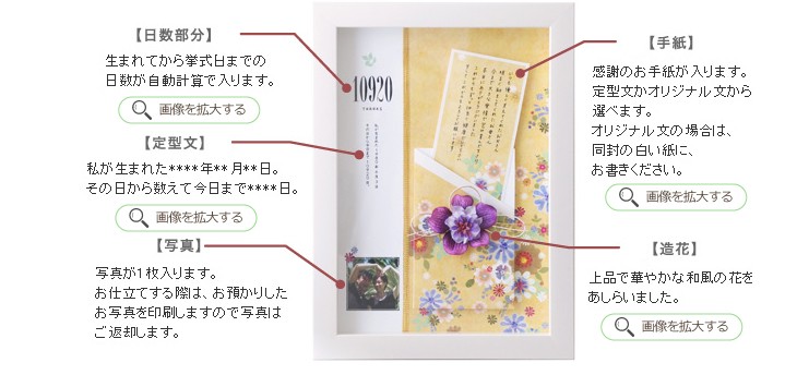 日数部分、定型文、写真、手紙、造花