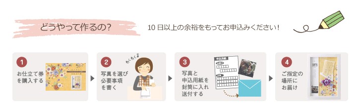 どうやって作るの?・仕上がりは申込書(お仕立て券)